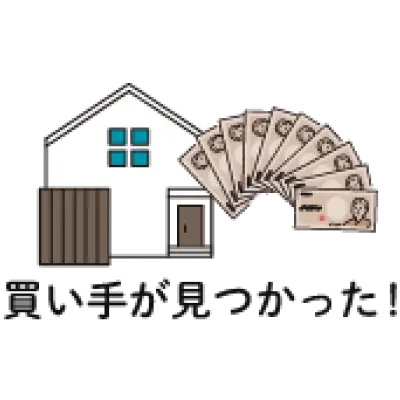 早期解決を目指せる