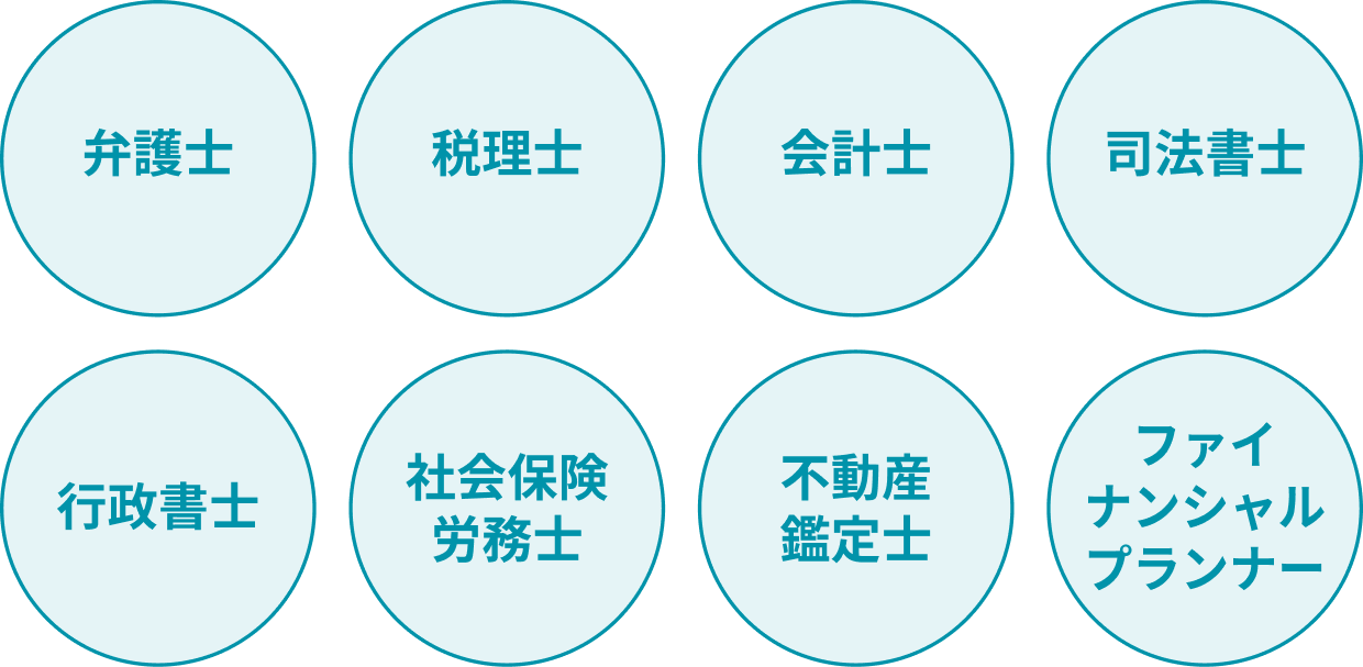 株式会社ライブプロパティの強み2-1